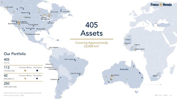 Investor Presentation - Page 12