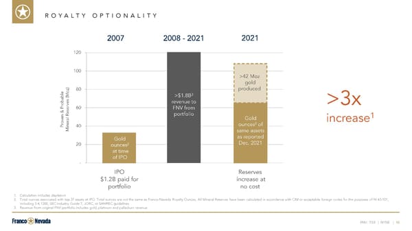 Investor Presentation - Page 16