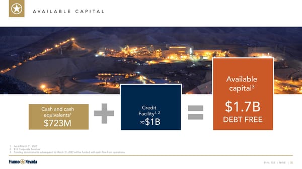 Investor Presentation - Page 30