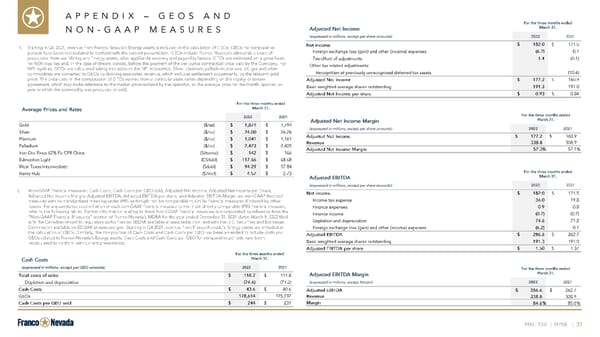 Investor Presentation - Page 33