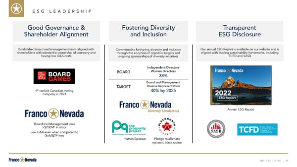 Investor Presentation - Page 35