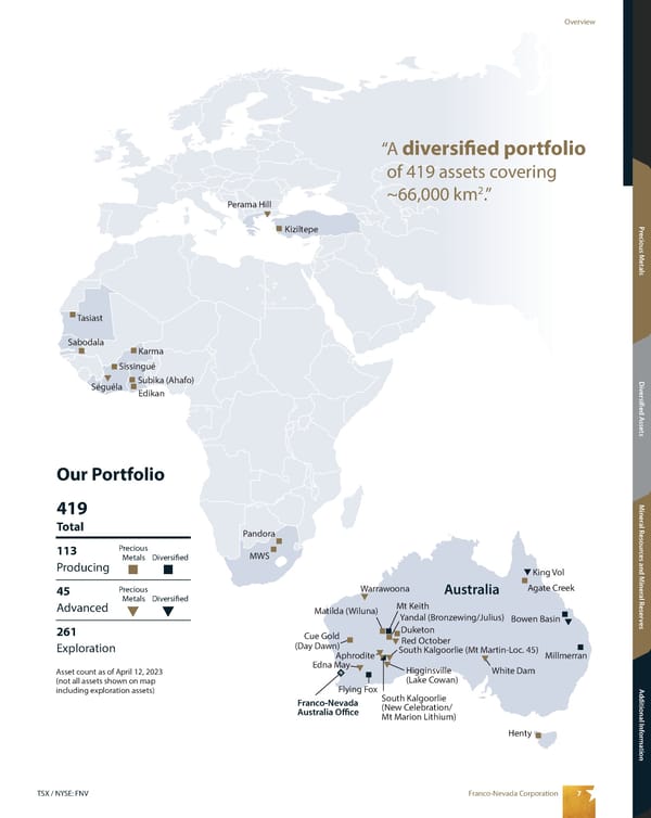 2023 Asset Handbook - Page 9