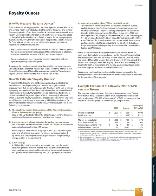 2023 Asset Handbook - Page 17