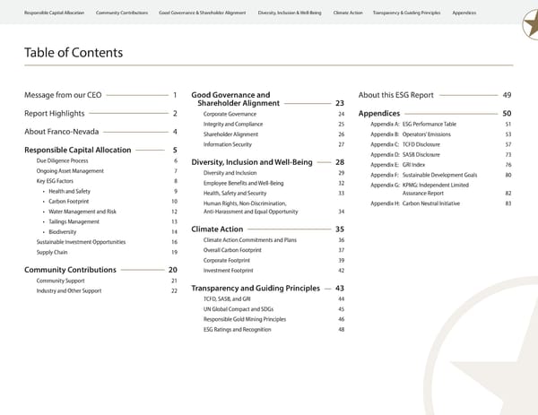 2023 ESG Report | Franco-Nevada - Page 2