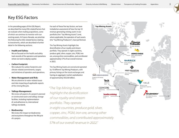 2023 ESG Report | Franco-Nevada - Page 10