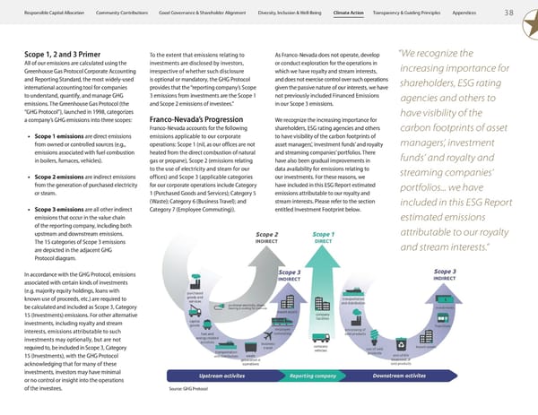 2023 ESG Report | Franco-Nevada - Page 40