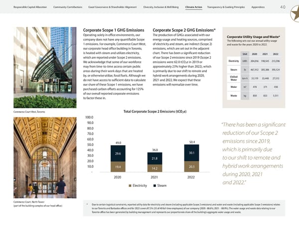 2023 ESG Report | Franco-Nevada - Page 42