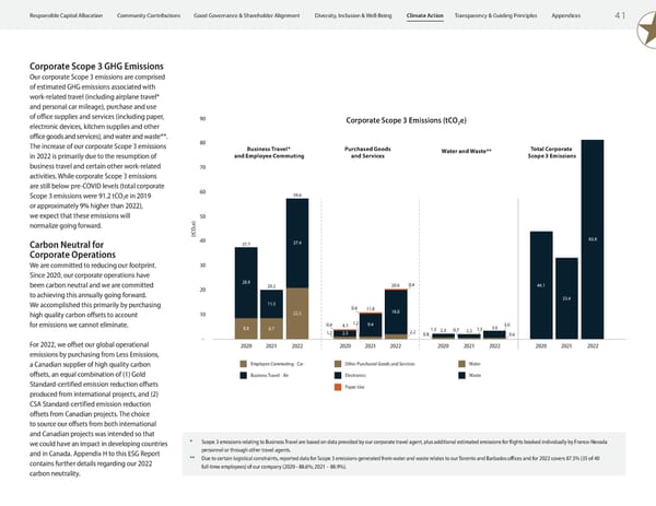 2023 ESG Report | Franco-Nevada - Page 43