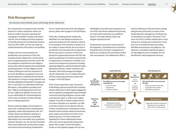 2023 ESG Report | Franco-Nevada - Page 73