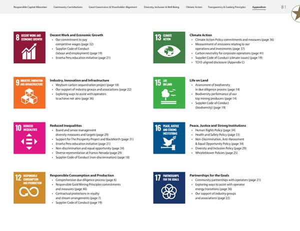 2023 ESG Report | Franco-Nevada - Page 83