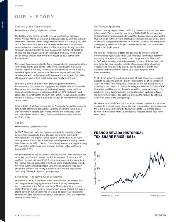 2024 Asset Handbook - Page 6