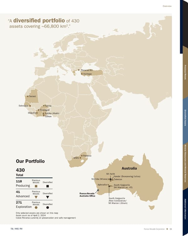 2024 Asset Handbook - Page 11