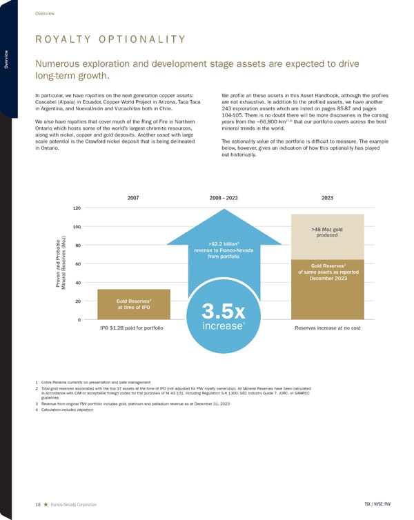 2024 Asset Handbook - Page 18