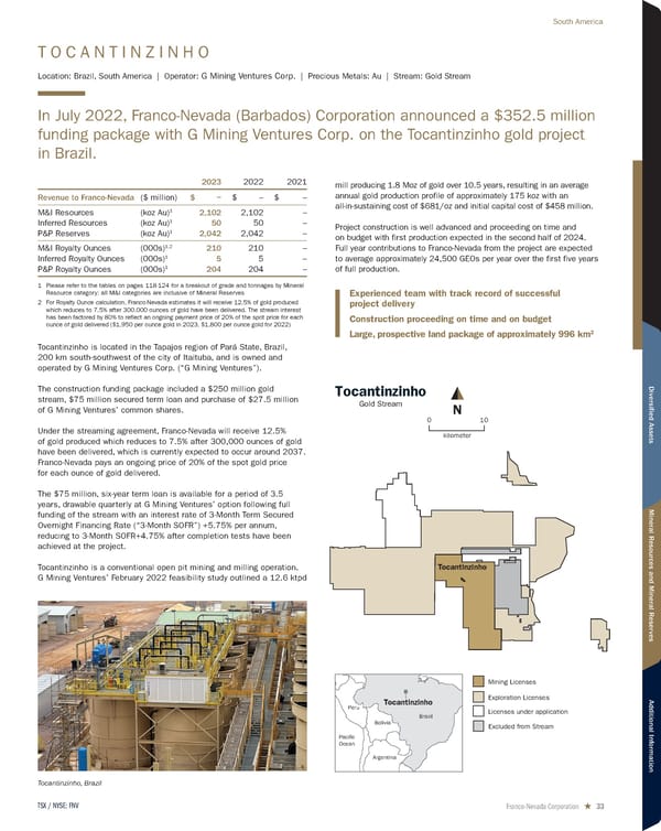 2024 Asset Handbook - Page 33