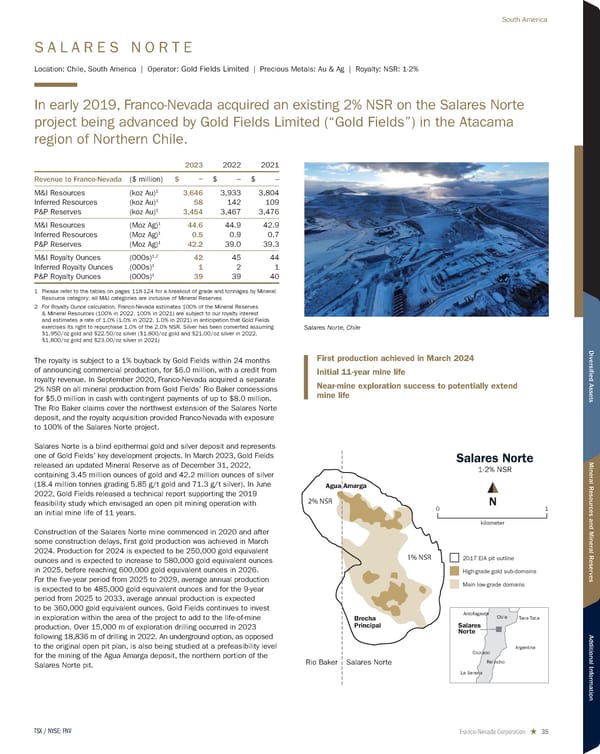 2024 Asset Handbook - Page 35