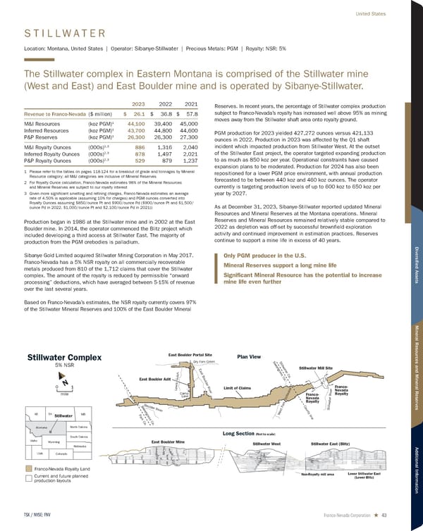 2024 Asset Handbook - Page 43