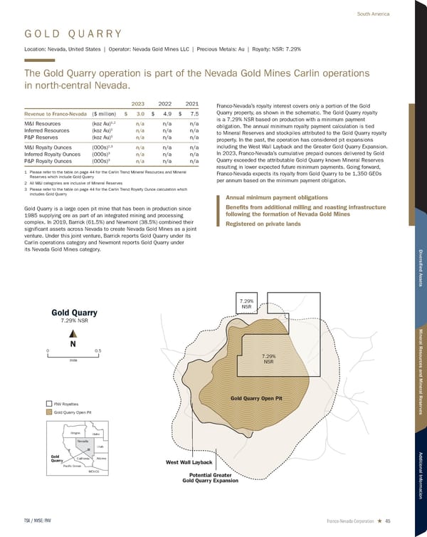 2024 Asset Handbook - Page 45