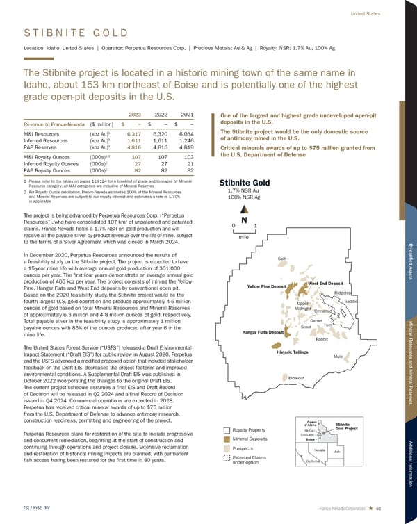 2024 Asset Handbook - Page 51