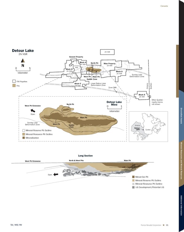 2024 Asset Handbook - Page 55