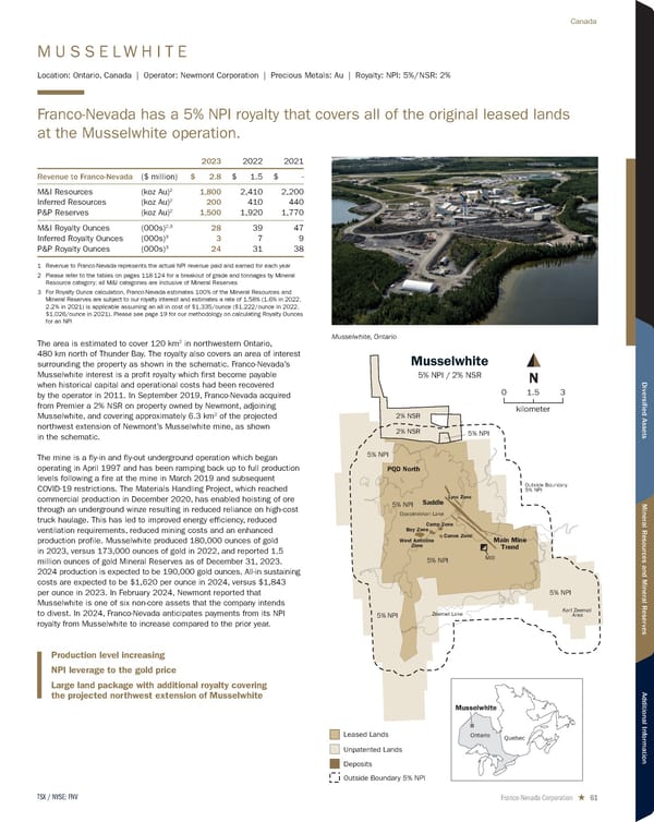 2024 Asset Handbook - Page 61