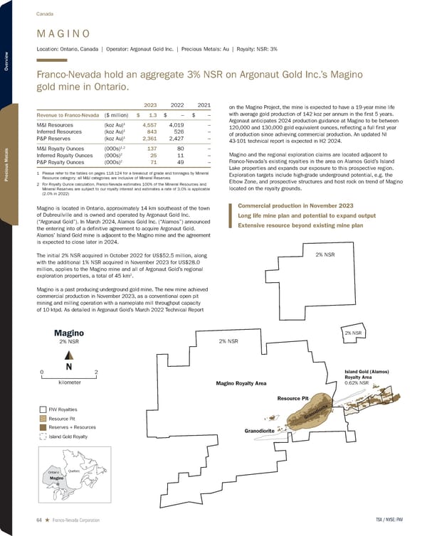 2024 Asset Handbook - Page 64