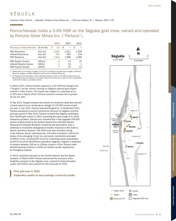 2024 Asset Handbook - Page 73