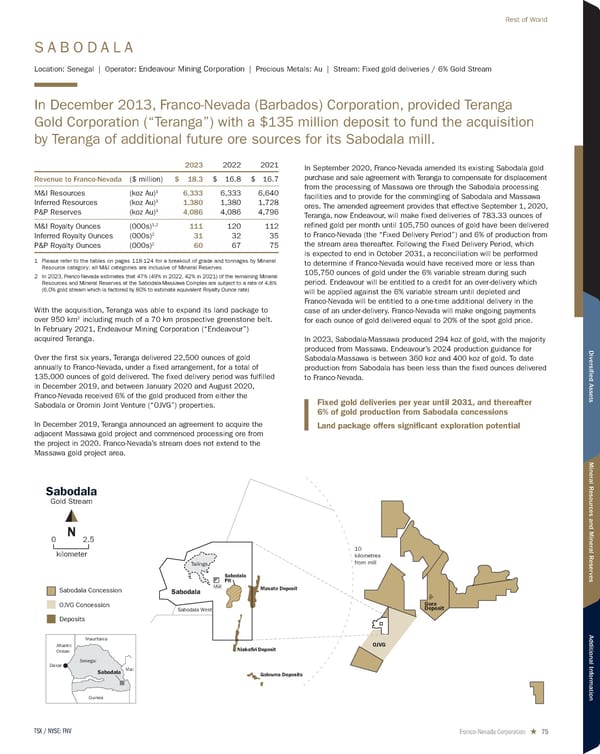 2024 Asset Handbook - Page 75