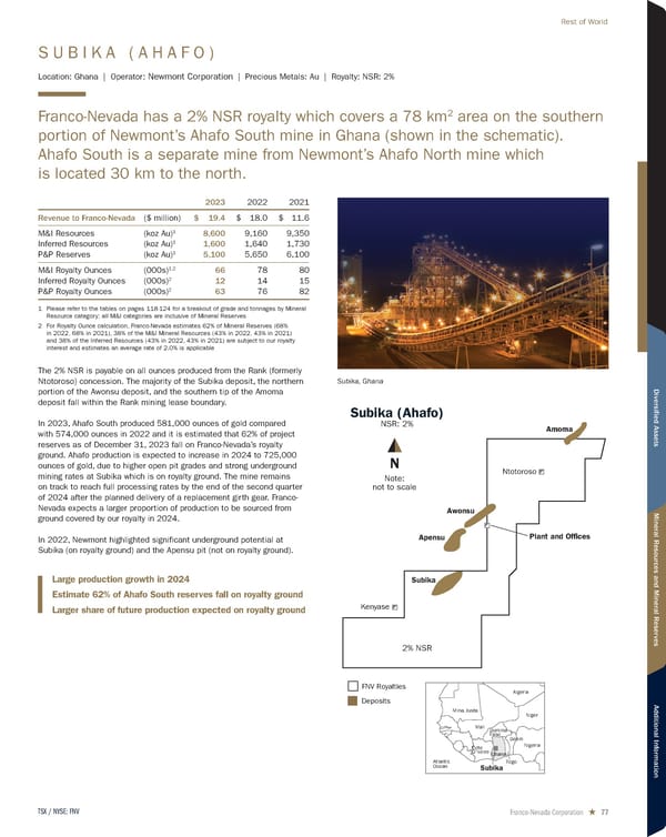 2024 Asset Handbook - Page 77