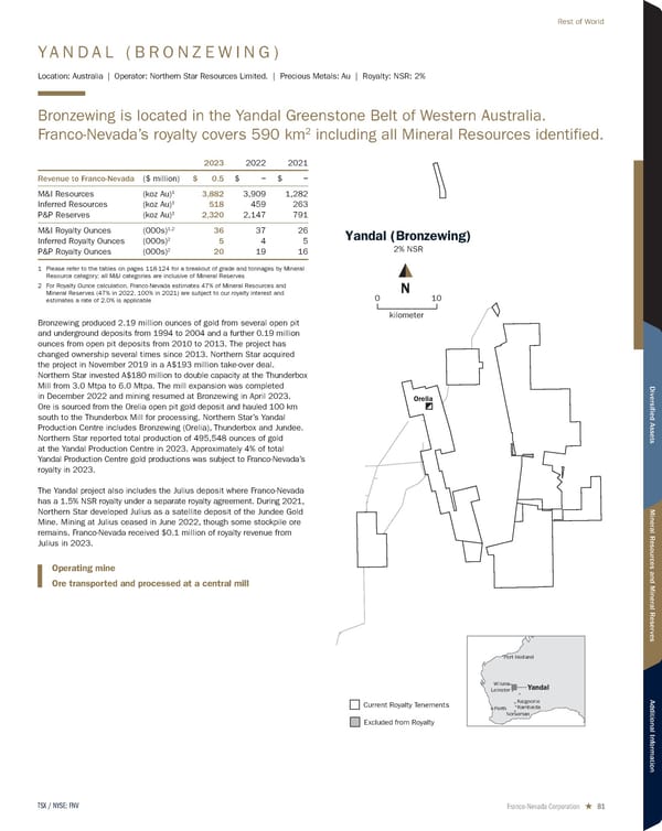 2024 Asset Handbook - Page 81