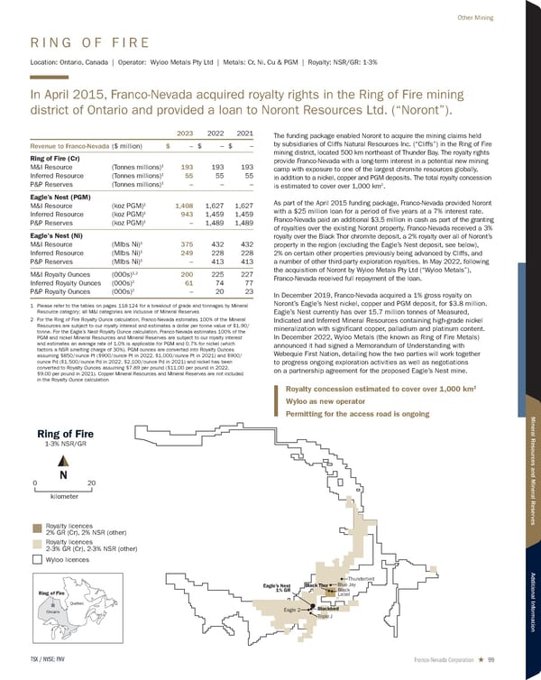 2024 Asset Handbook - Page 99