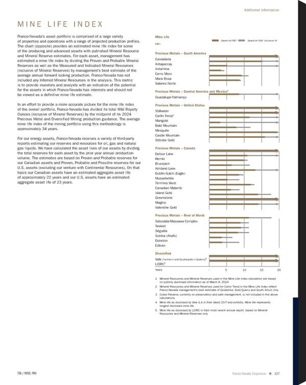 2024 Asset Handbook - Page 127