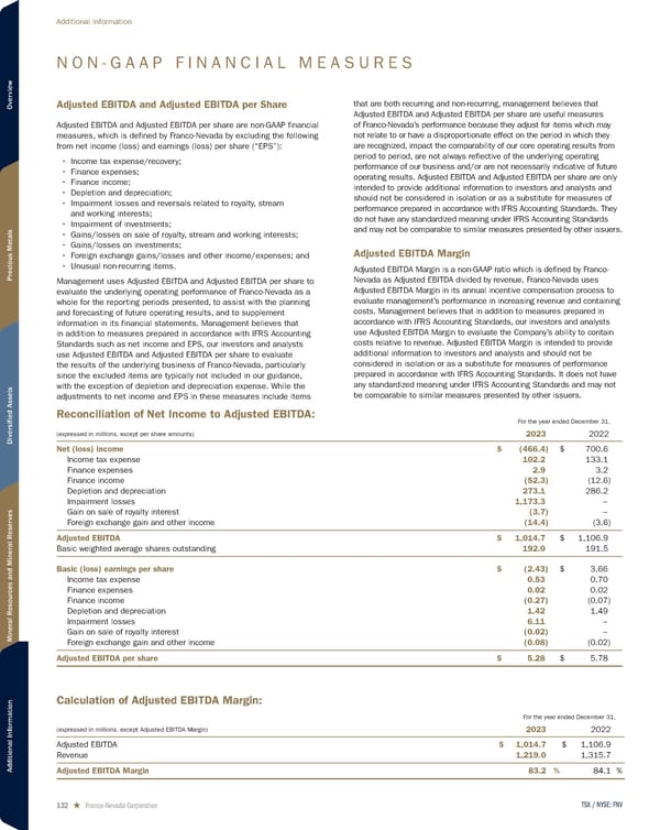 2024 Asset Handbook - Page 132