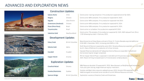 Franco-Nevada Corporate Presentation - Page 27