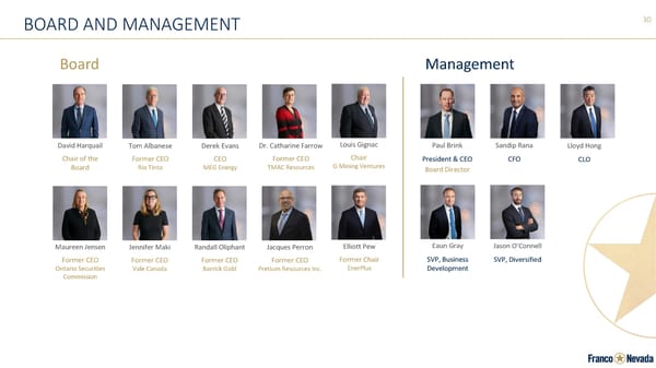Franco-Nevada Corporate Presentation - Page 30