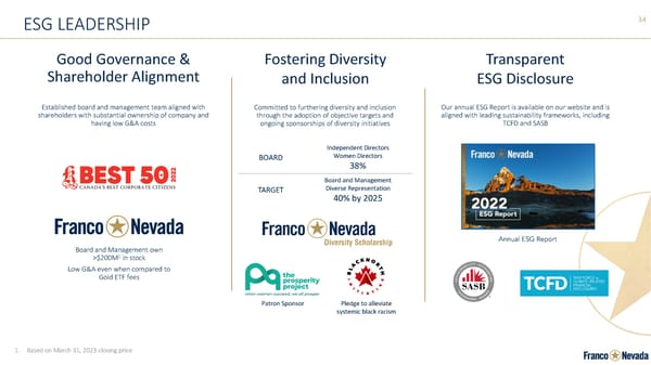 Franco-Nevada Corporate Presentation - Page 34