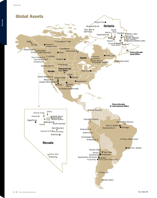 2026 Asset Handbook - Page 8