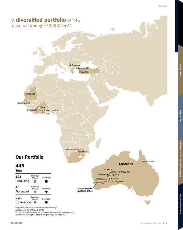 2026 Asset Handbook - Page 9