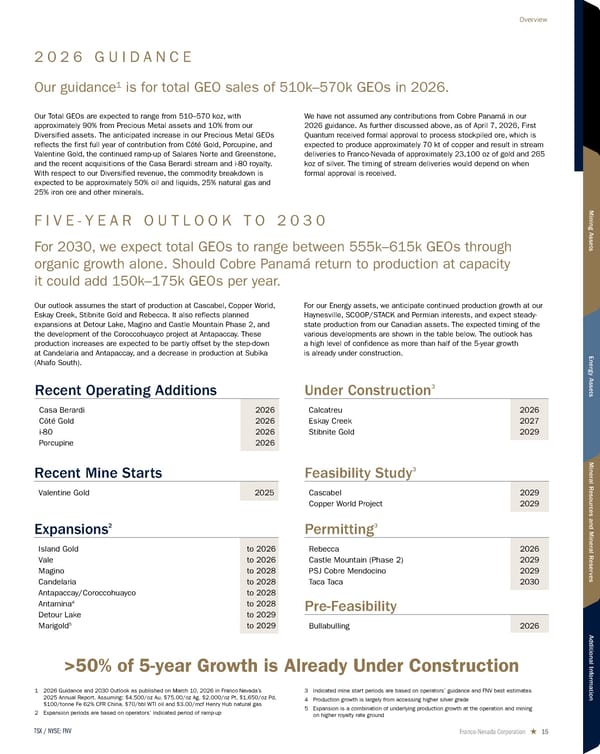 2026 Asset Handbook - Page 15