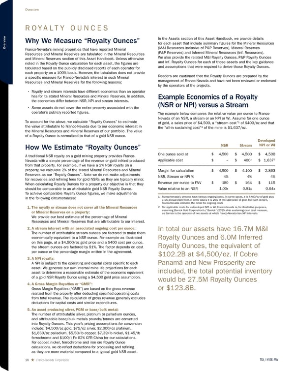2026 Asset Handbook - Page 18