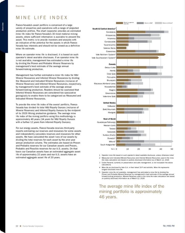 2026 Asset Handbook - Page 22