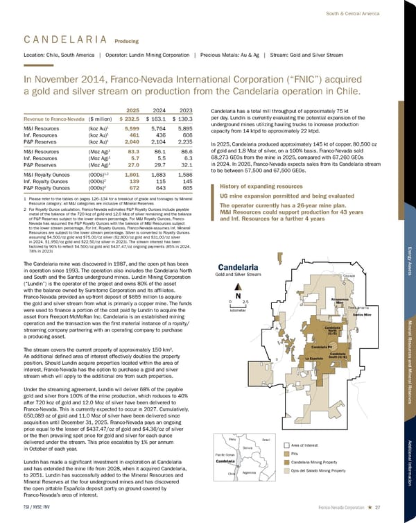 2026 Asset Handbook - Page 27