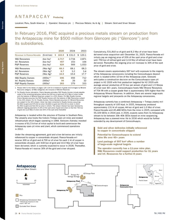 2026 Asset Handbook - Page 28