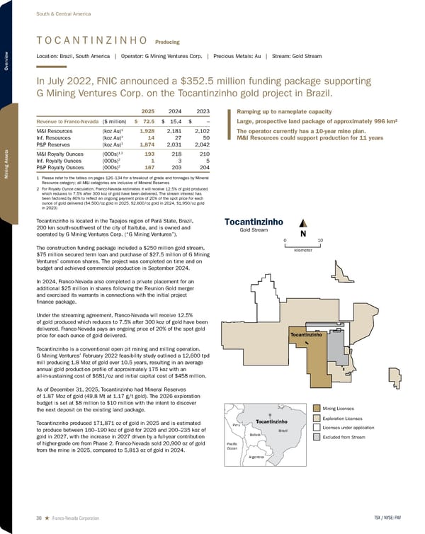 2026 Asset Handbook - Page 30