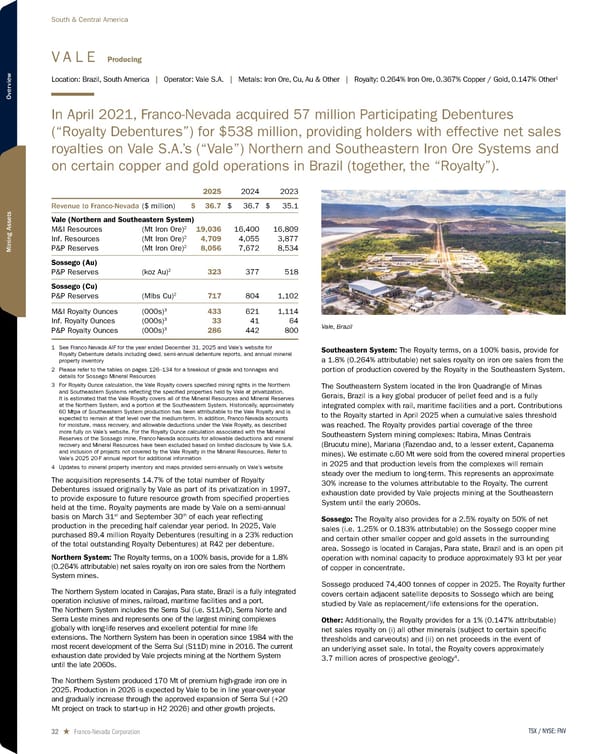 2026 Asset Handbook - Page 32