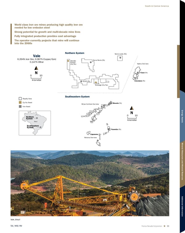 2026 Asset Handbook - Page 33