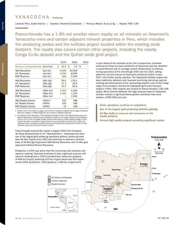 2026 Asset Handbook - Page 34