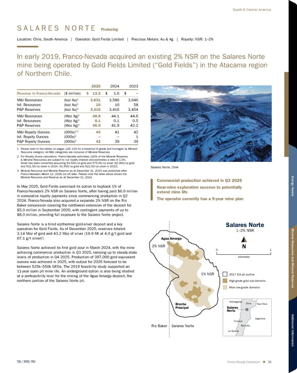 2026 Asset Handbook - Page 35