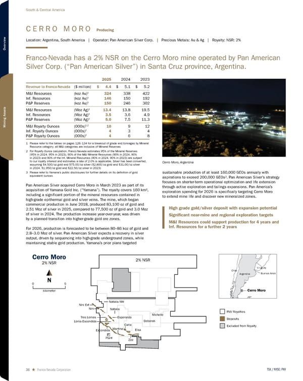 2026 Asset Handbook - Page 36