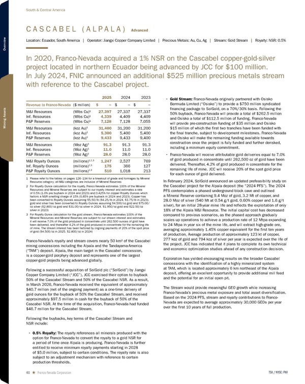2026 Asset Handbook - Page 40