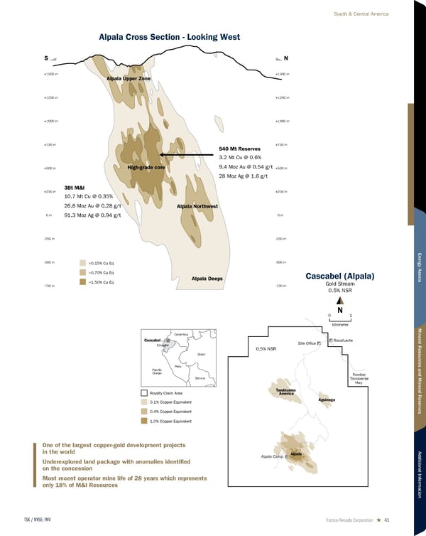 2026 Asset Handbook - Page 41